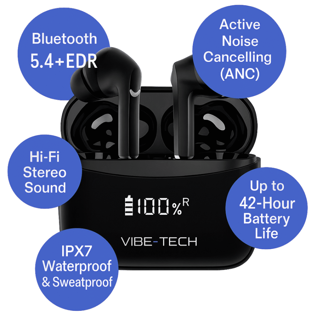 Vibe-Tech Wireless Earbud Features